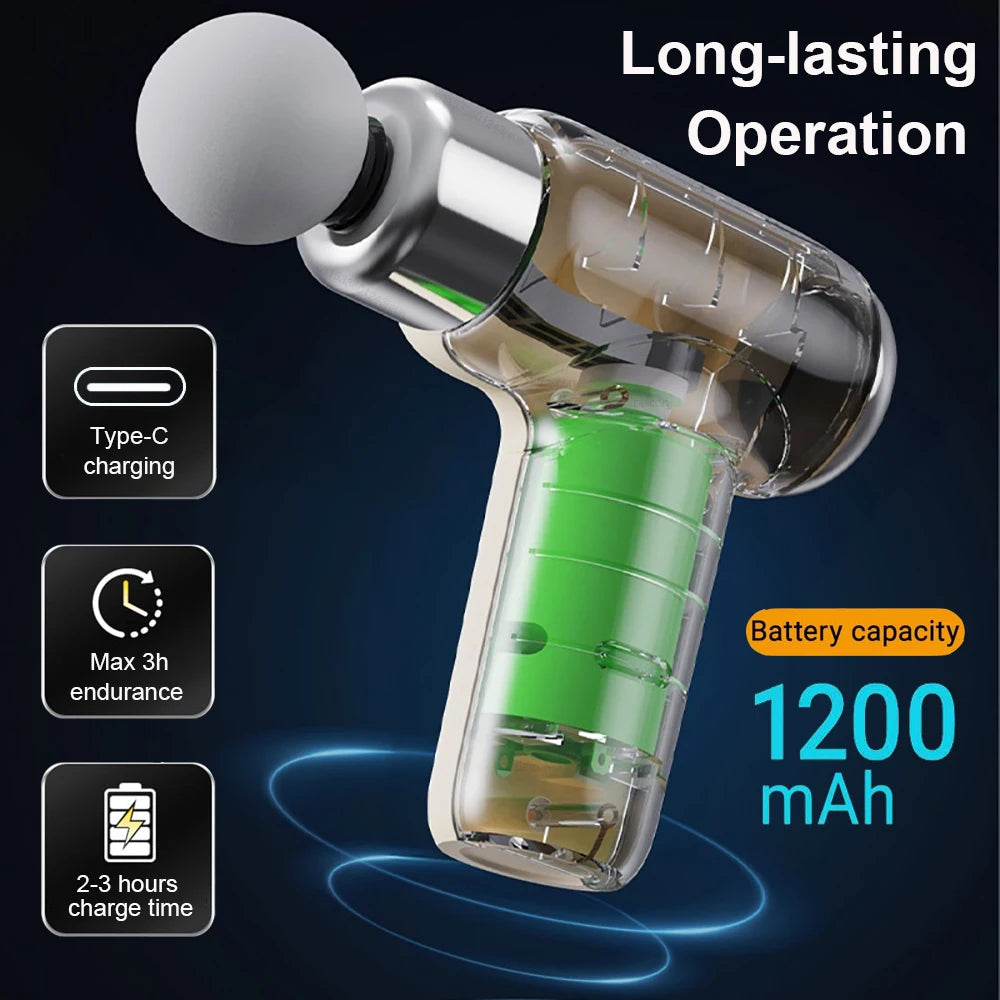 Electric Massage Gun Muscle Massgae Relaxation Body Mini Portable Massgae Fascia Gun Deep Tissue Relax Neck Back Waist Massgaer